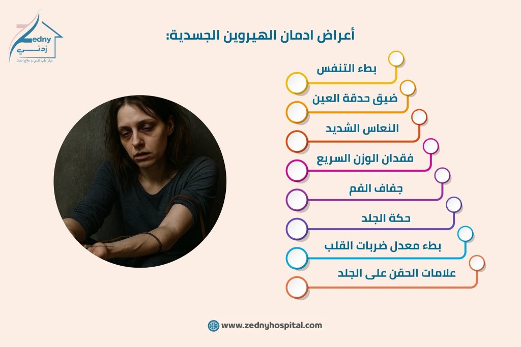 أعراض إدمان الهيروين الجسدية