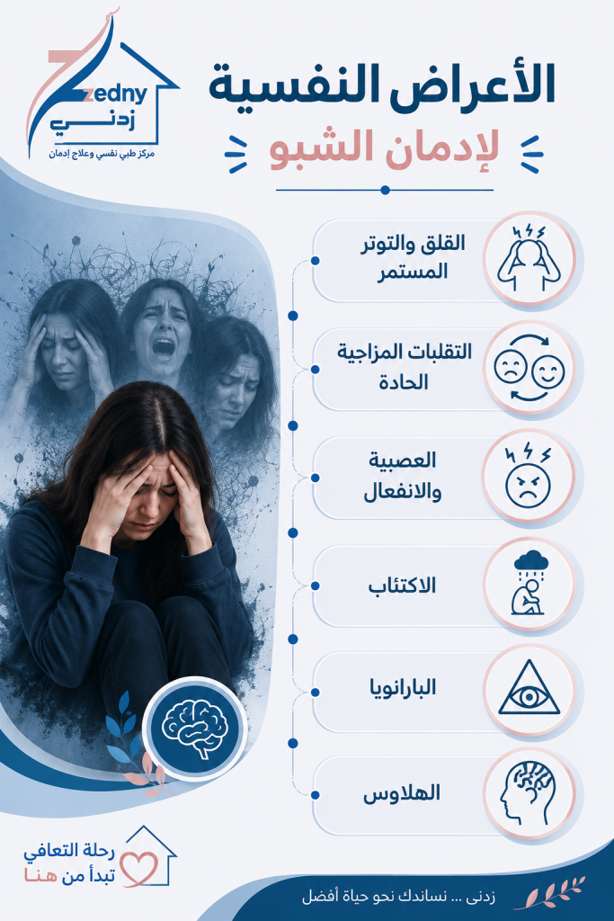 أعراض الشبو النفسية