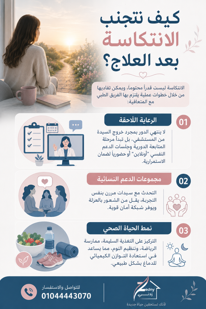 كيف نتجنب الانتكاس