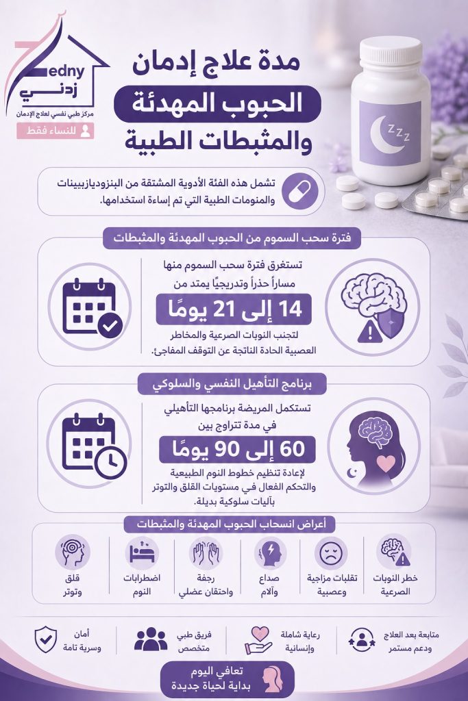 مدة علاج إدمان الحبوب المهدئة والمثبطات الطبية