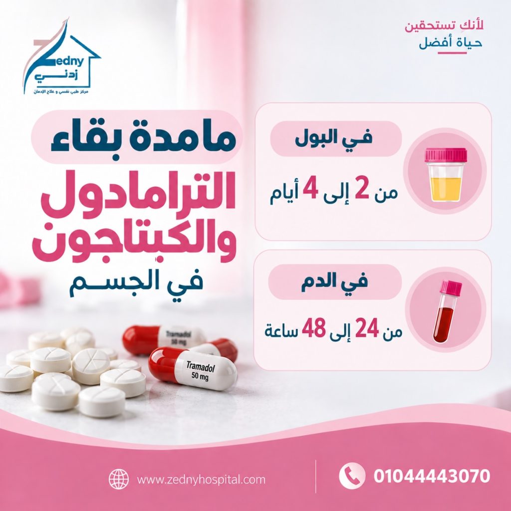 مدة بقاء الترامادول والكبتاجون في الجسم