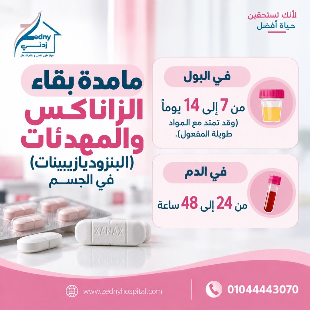 مدة بقاء الزانكس والمهدئات في الجسم