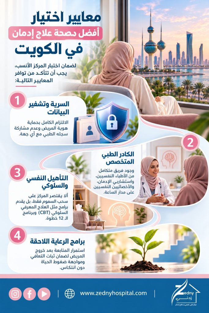مصحة علاج إدمان في الكويت